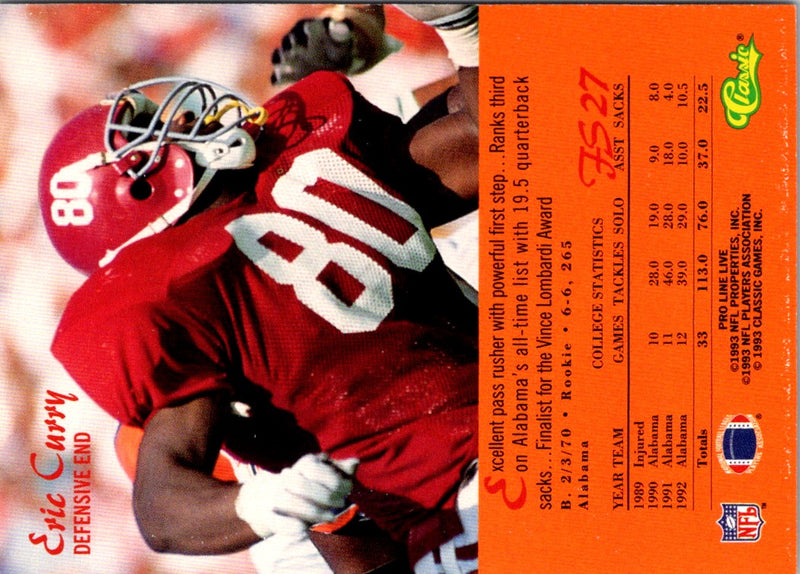 1993 Pro Line Live Future Stars Eric Curry