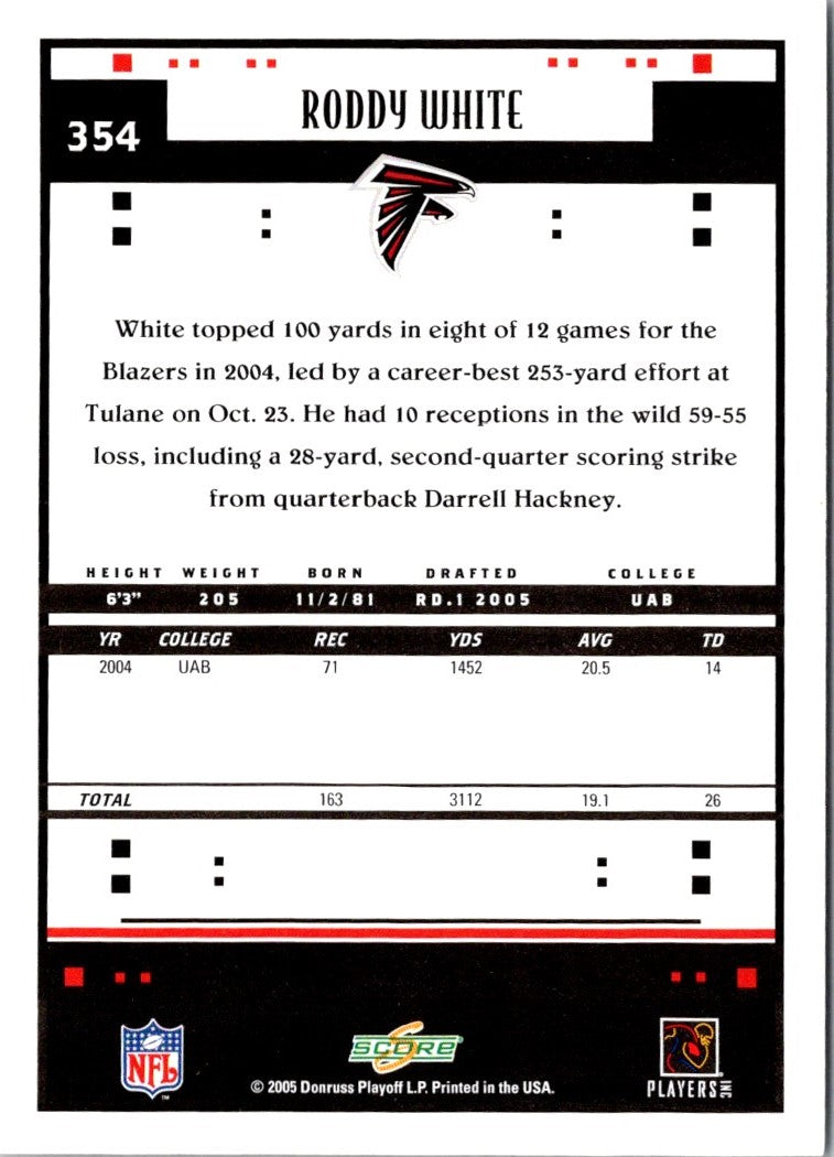 2005 Score Roddy White