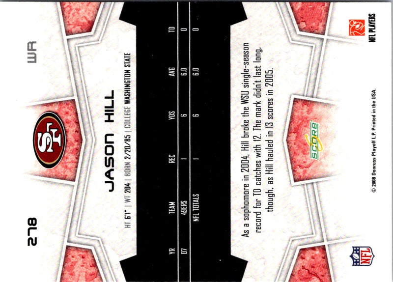 2008 Score Scorecard Jason Hill