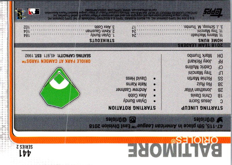 2018 Topps Tampa Bay Rays Jesus Sucre