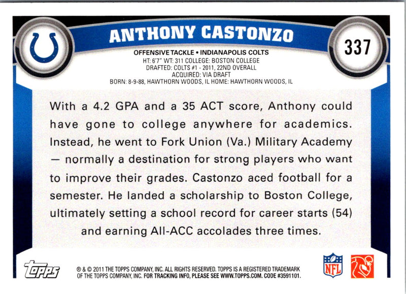 2011 Topps Anthony Castonzo