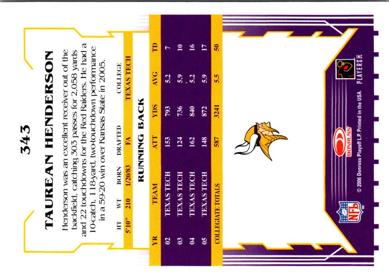 2006 Score Taurean Henderson