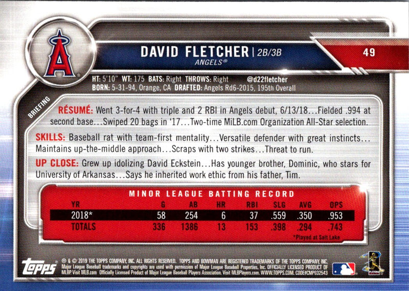 2019 Bowman David Fletcher