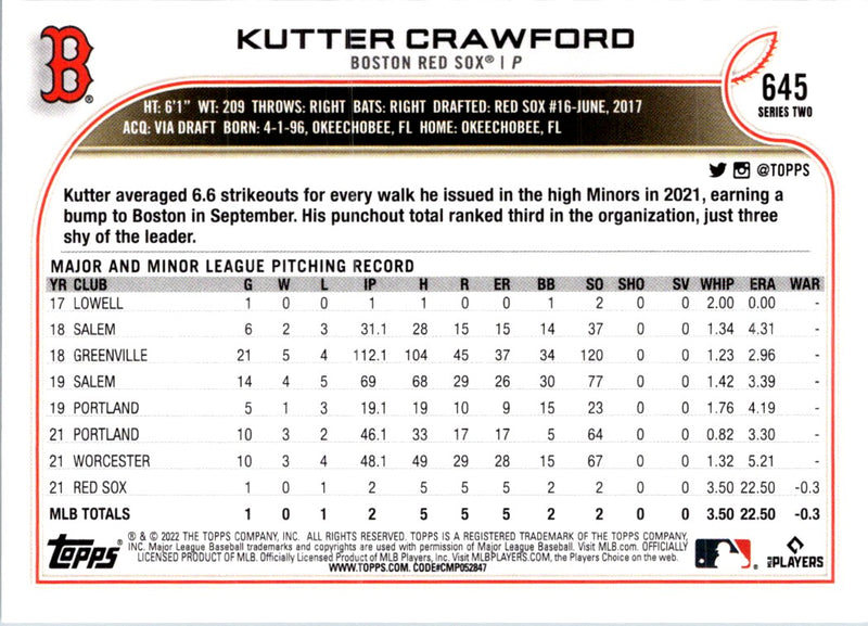 2022 Topps Kutter Crawford