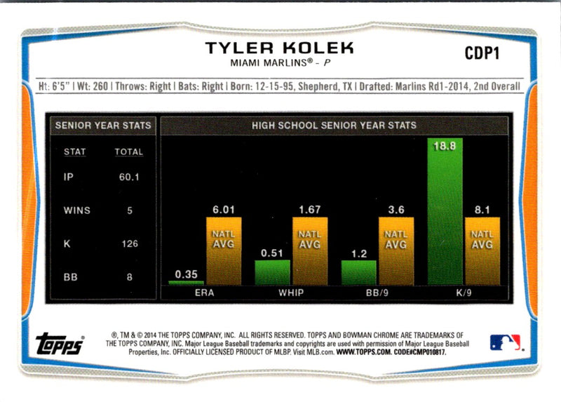 2014 Bowman Draft Picks & Prospects Chrome Tyler Kolek