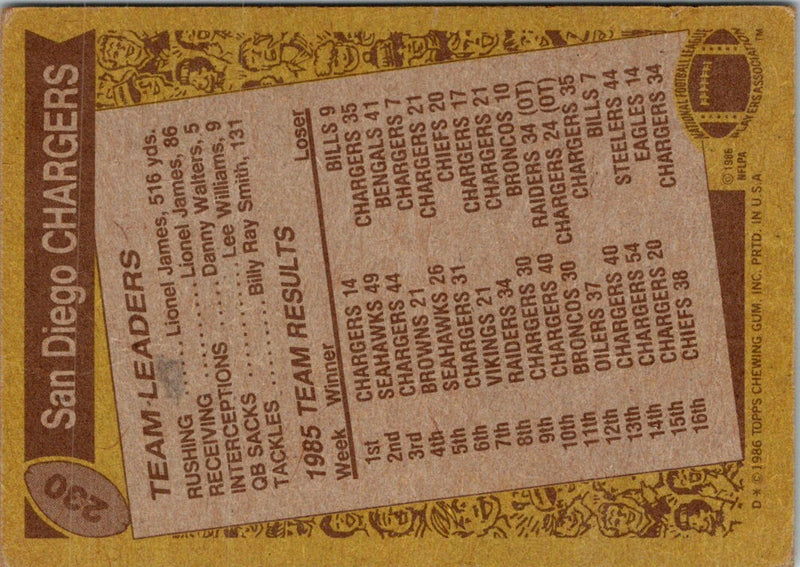 1986 Topps Chargers Team Leaders