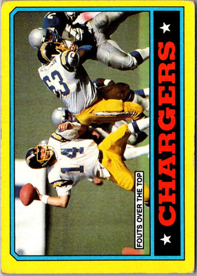 1986 Topps Chargers Team Leaders #230