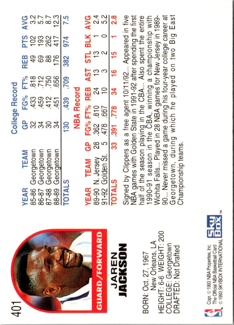 1992 Hoops Jaren Jackson