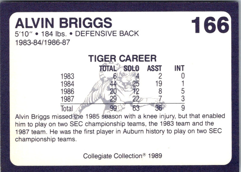 1989 Collegiate Collection Auburn Coke 580 Alvin Briggs