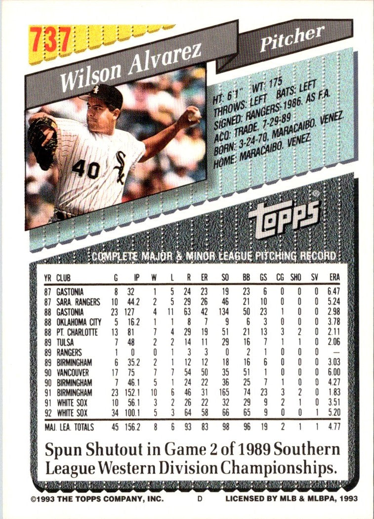 1993 Line Up  Winter League Wilson Alvarez