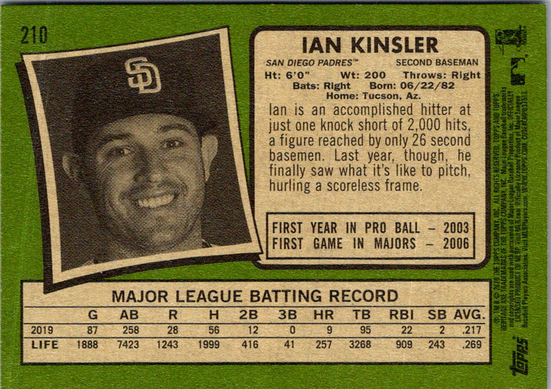 2020 Topps Heritage Ian Kinsler