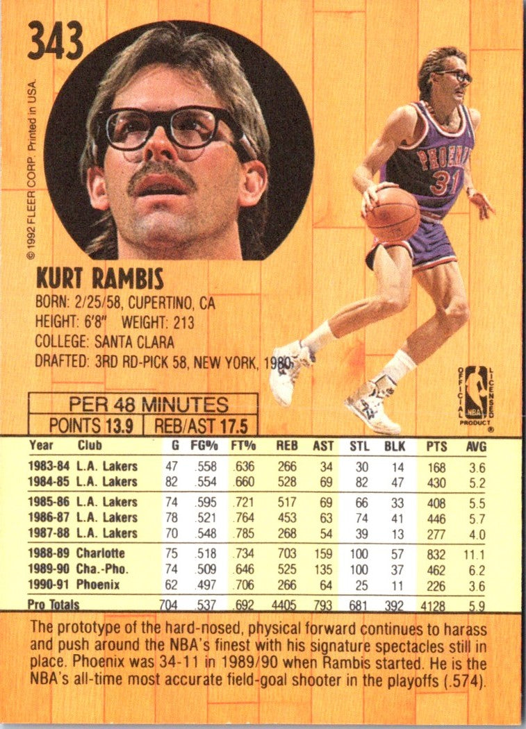 1991 Fleer Kurt Rambis