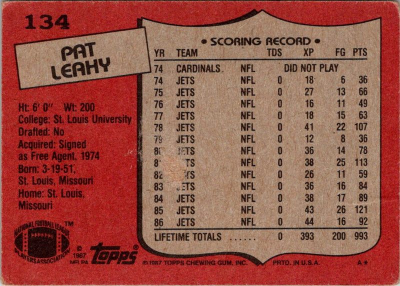 1983 Topps Pat Leahy