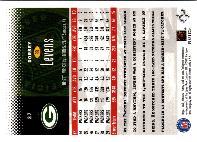 1998 Collector's Edge First Place Triple Threat Dorsey Levens