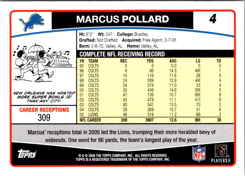 2006 Topps Marcus Pollard