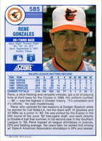 1989 Score Rene Gonzales #585