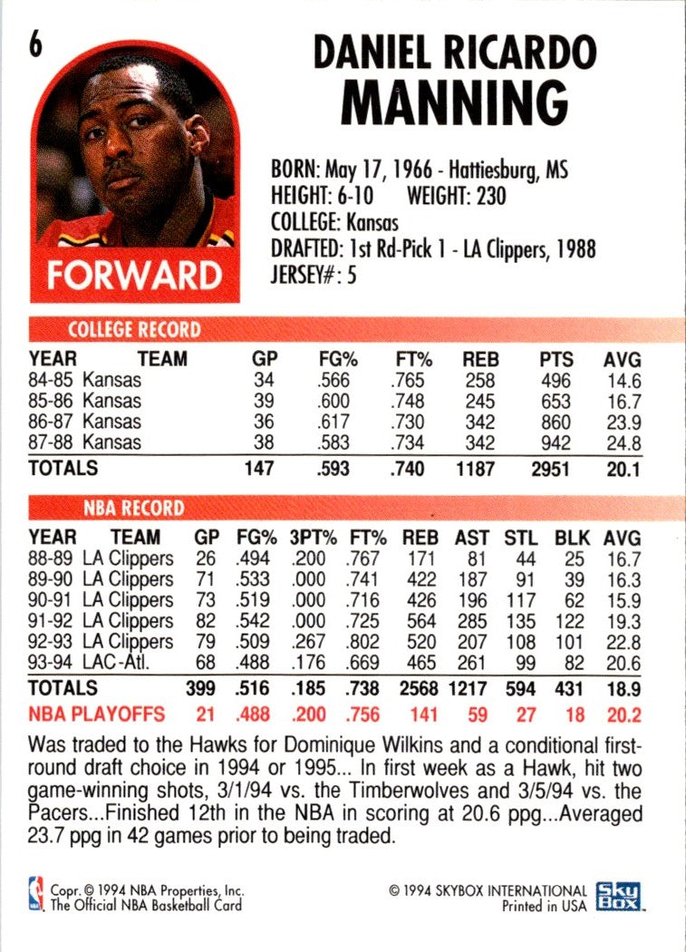 1994 Hoops Danny Manning