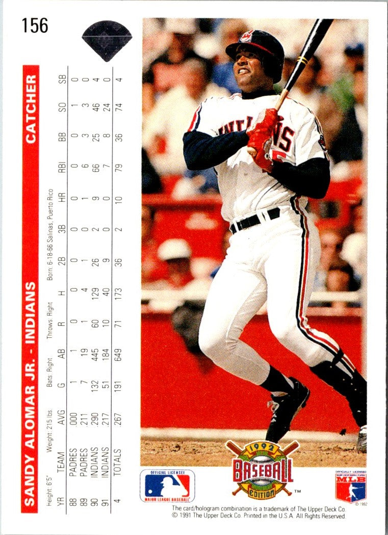 1992 Upper Deck Sandy Alomar Jr.