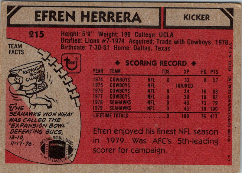 1980 Topps Efren Herrera