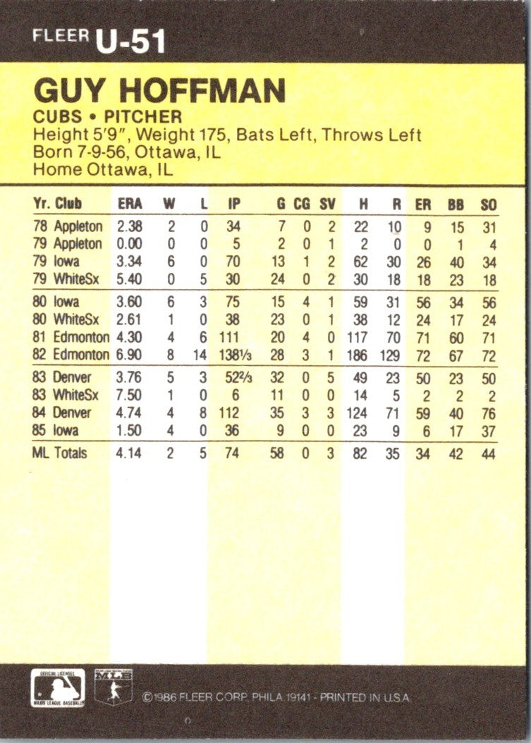 1986 Fleer Update Guy Hoffman