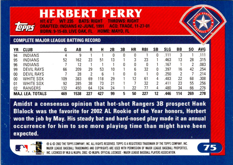 2003 Topps Herbert Perry