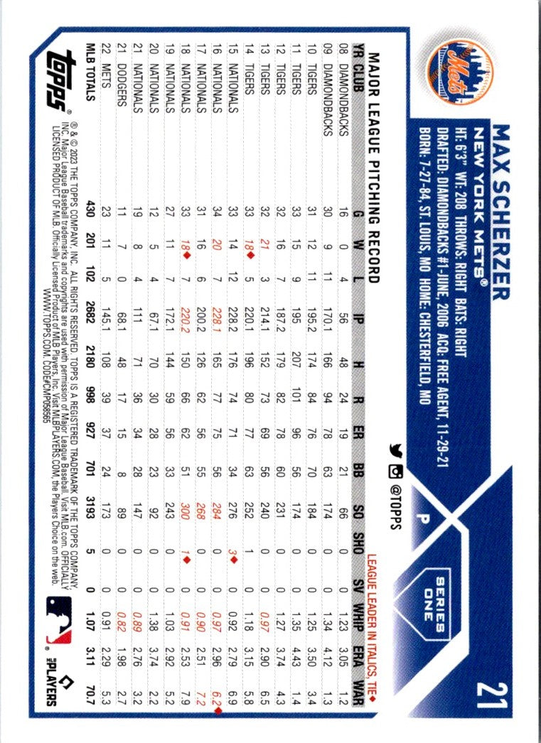 2022 Topps Fire Max Scherzer