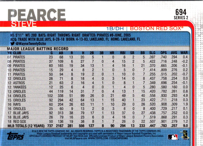 2018 Topps Astros/Yankees/Red Sox