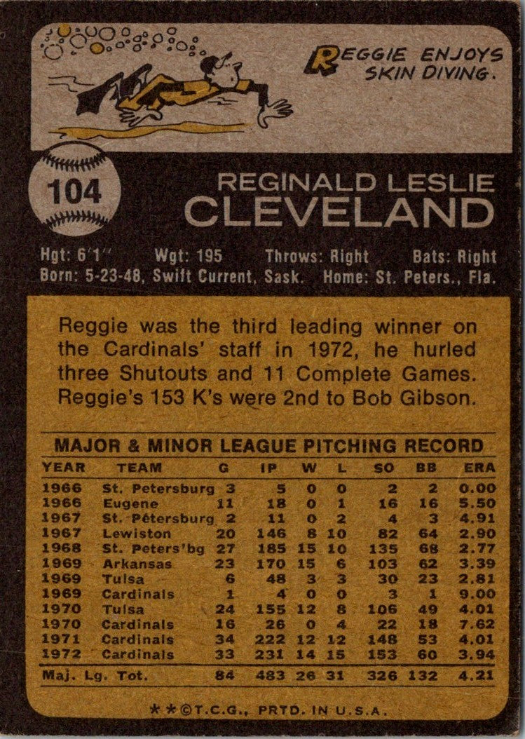 1973 Topps Reggie Cleveland