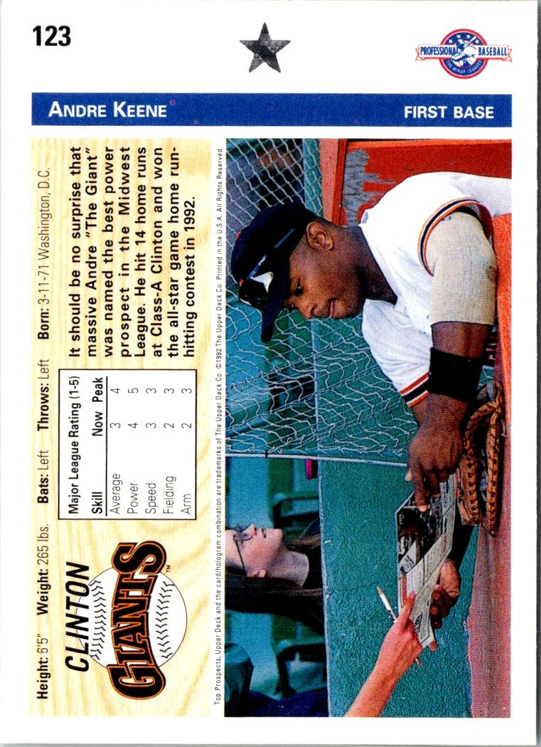 1992 Upper Deck Minors Andre Keene