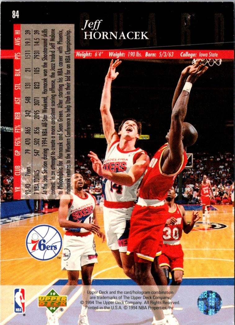 1993 Upper Deck Special Edition Electric Court Gold Jeff Hornacek