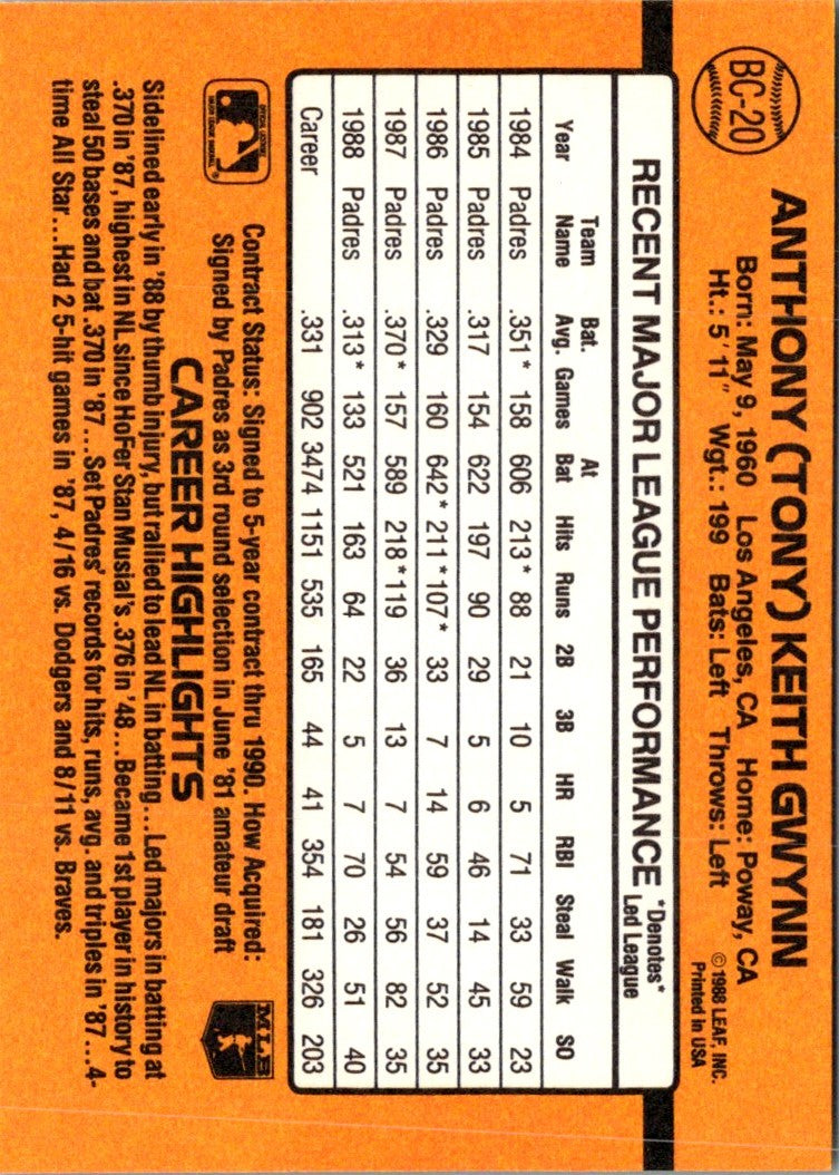 1989 Donruss Tony Gwynn