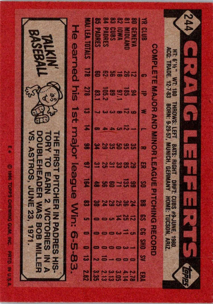 1986 Topps Craig Lefferts