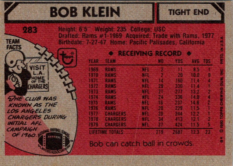 1980 Topps Bob Klein
