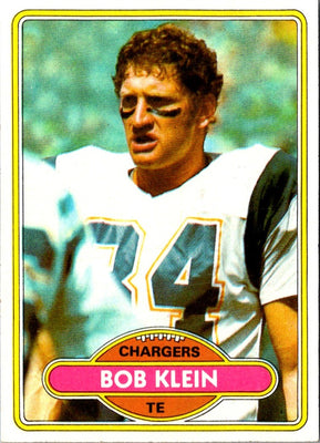 1980 Topps Bob Klein #283