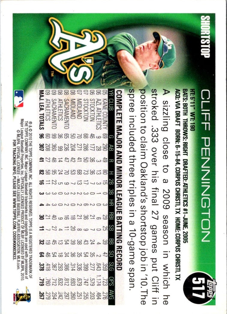 2010 Topps Cliff Pennington