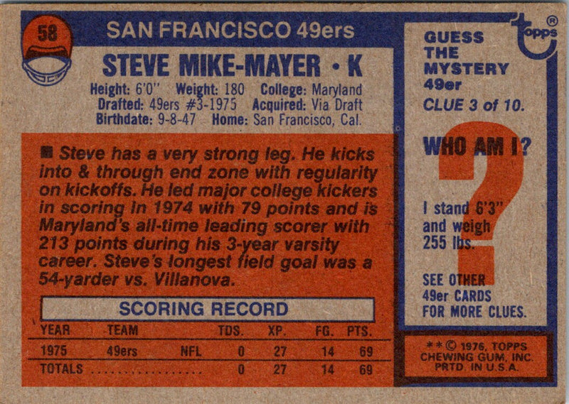 1976 Topps Steve Mike-Mayer