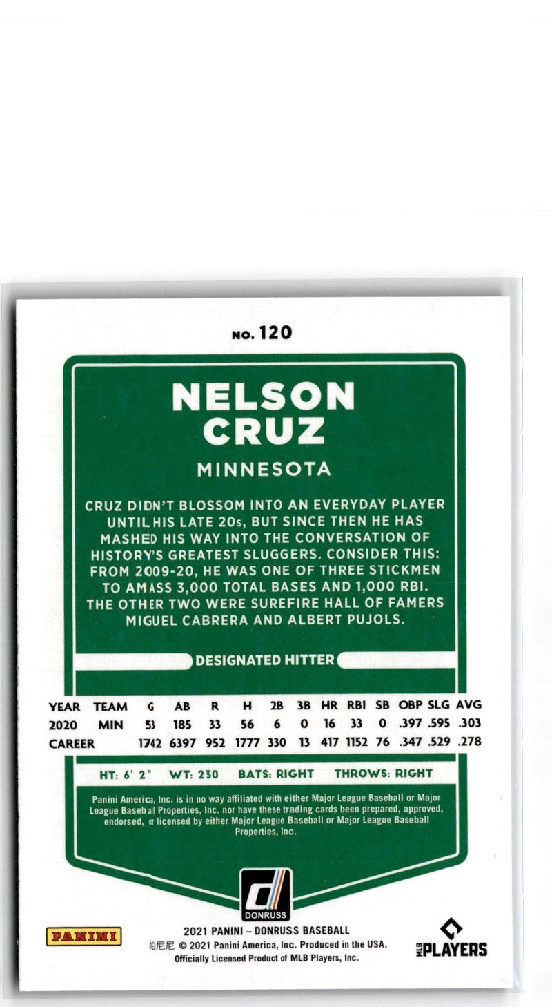 2021 Donruss Holo Blue Nelson Cruz