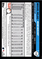 2021 Topps Big League Electric Blue Miguel Rojas #119