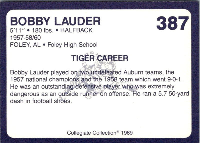 1989 Collegiate Collection Auburn Coke 580 Bobby Lauder