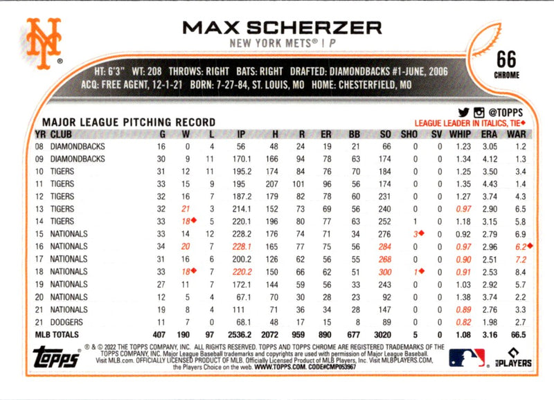 2022 Topps Chrome Max Scherzer