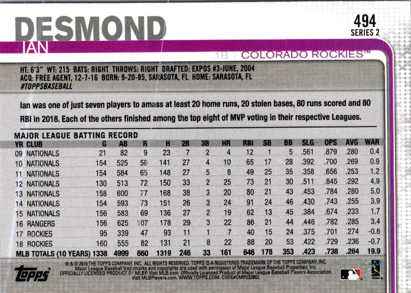 2019 Topps Ian Desmond