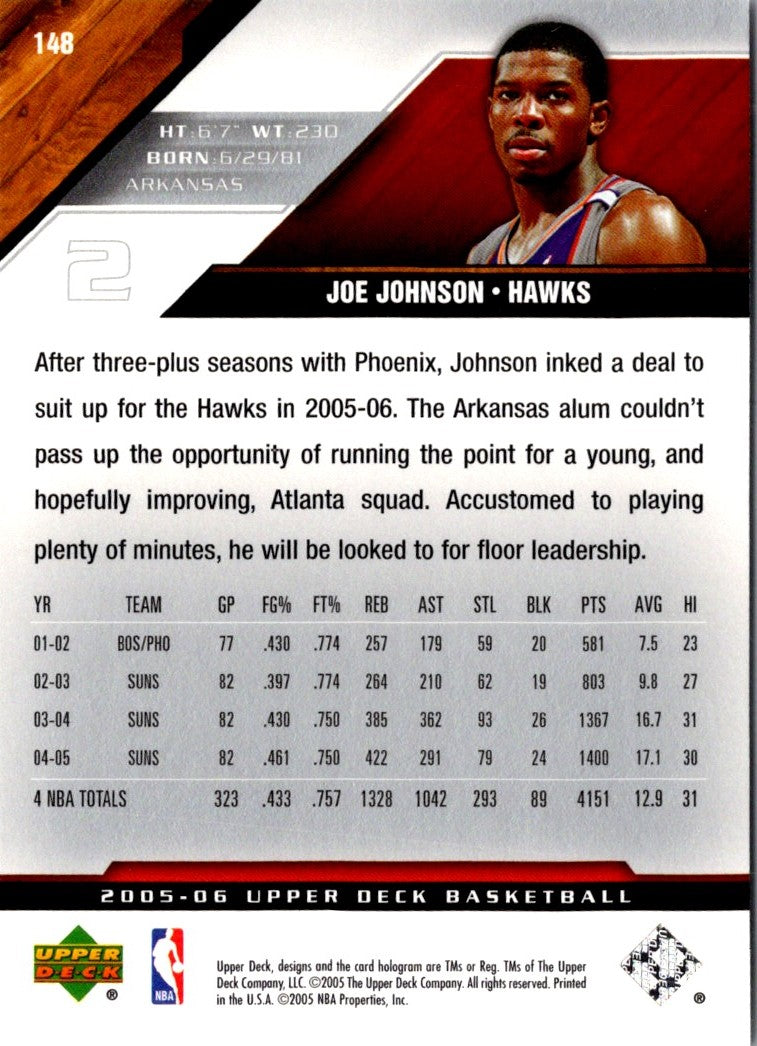 2005 Upper Deck Joe Johnson