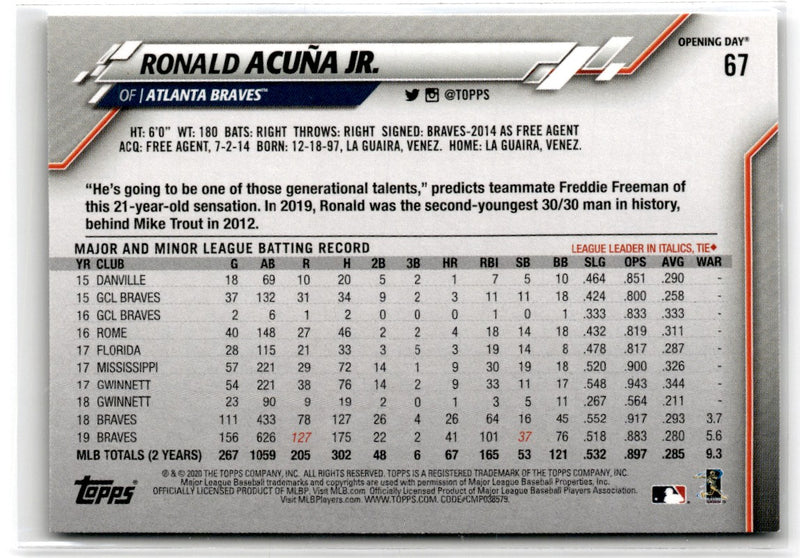 2020 Topps Opening Day Edition Ronald AcuÃ±a Jr.