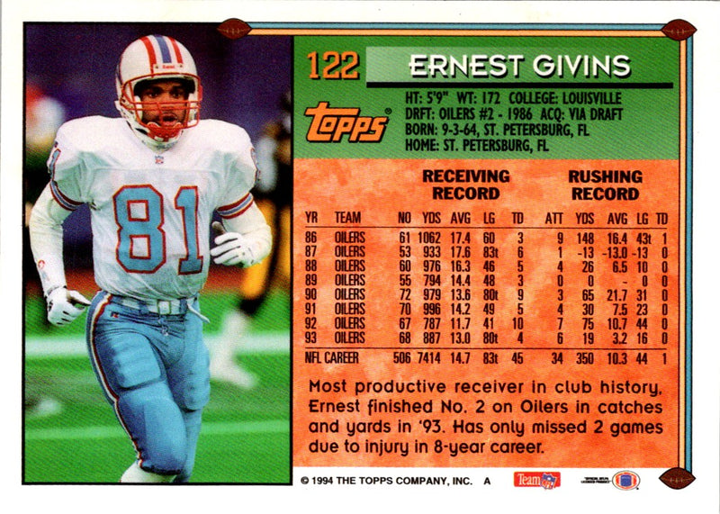 1994 Topps Ernest Givins