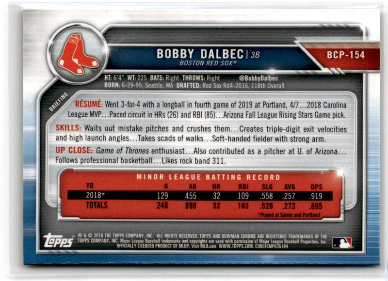 2019 Bowman Chrome Prospects Bobby Dalbec