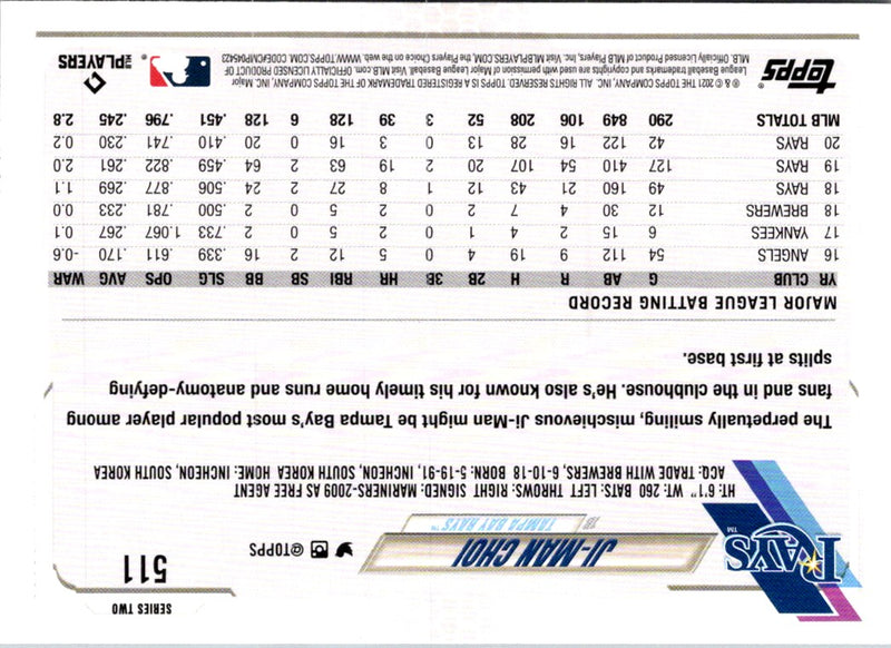 2021 Topps Blue Ji-Man Choi