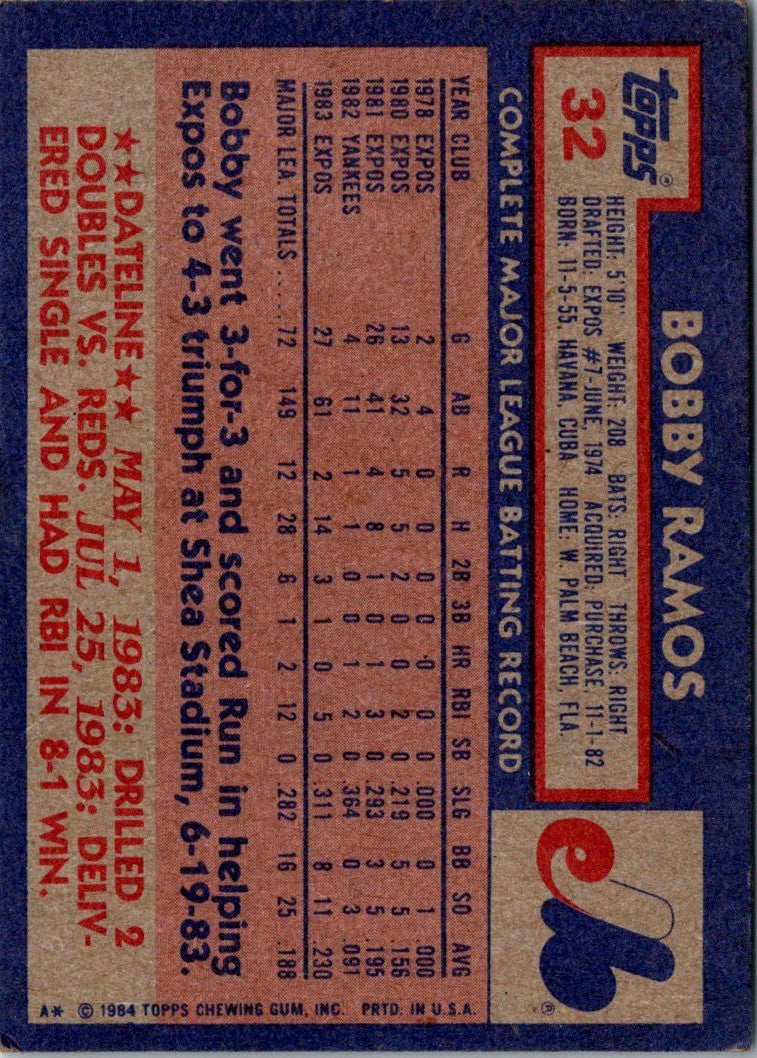 1984 Topps Bobby Ramos