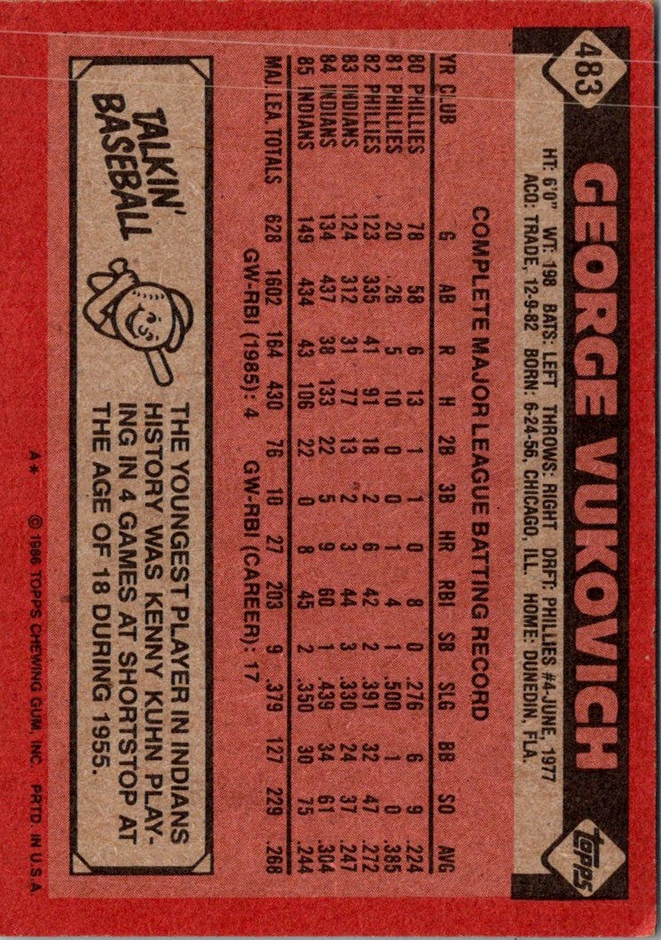 1986 Topps George Vukovich