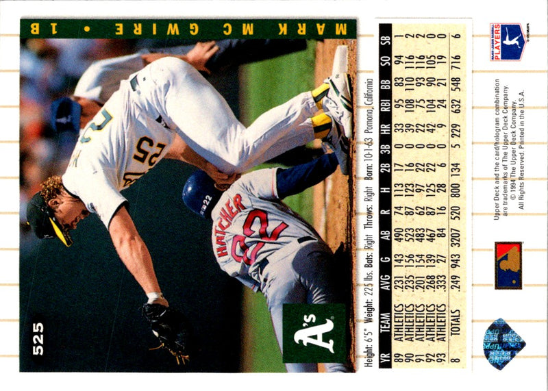 1994 Collector's Choice Mark McGwire