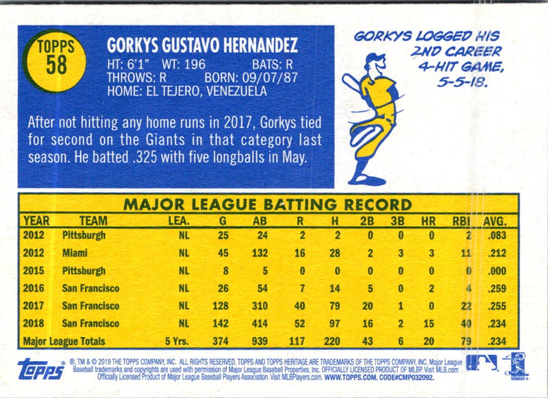 2019 Topps Heritage Gorkys Hernandez